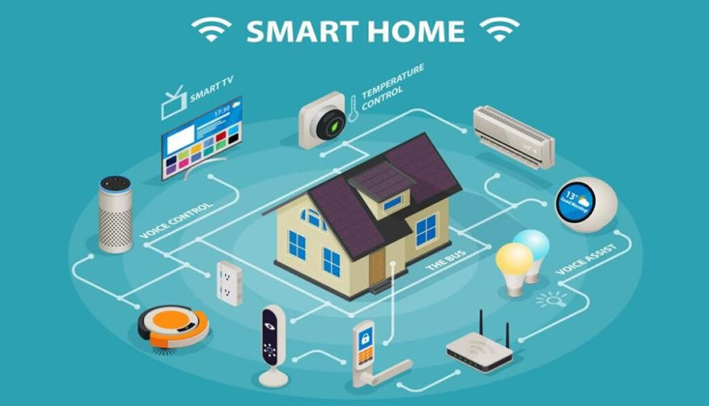 Smart-Home-System
