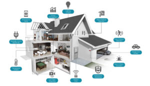 Read more about the article Home Security 101: A Comprehensive Guide to Protecting Your Home