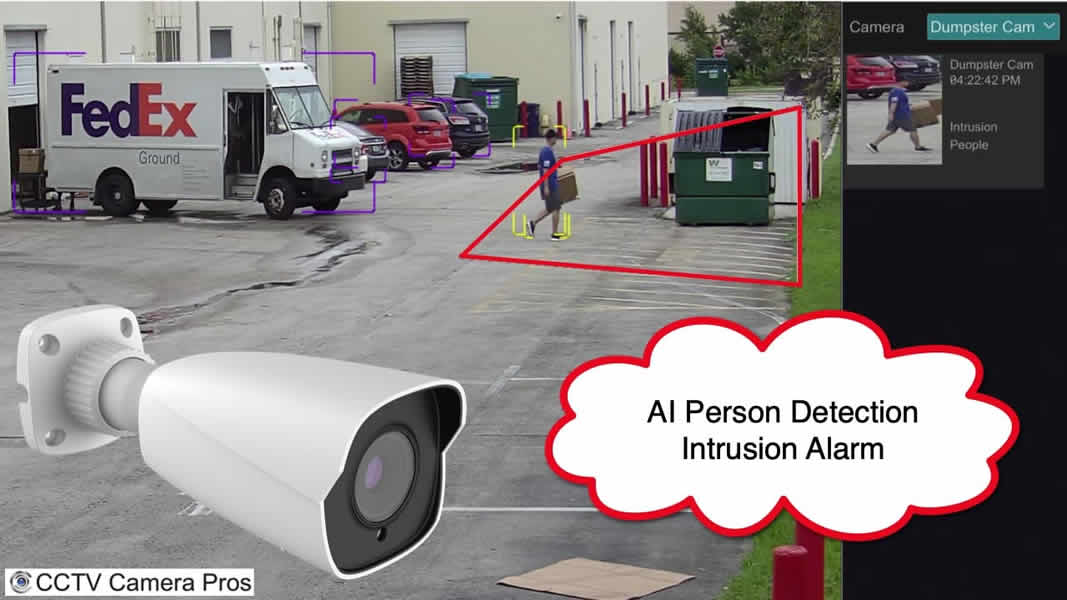 Indect Camera AI Detection Cameras: A Guide to Features and Benefits