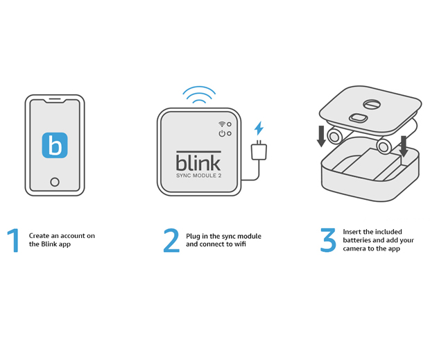 Blink-outdoor-camera-installation